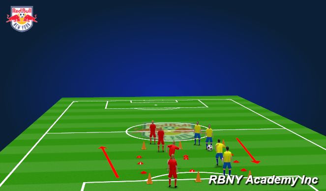 Football/Soccer Session Plan Drill (Colour): Progression 1