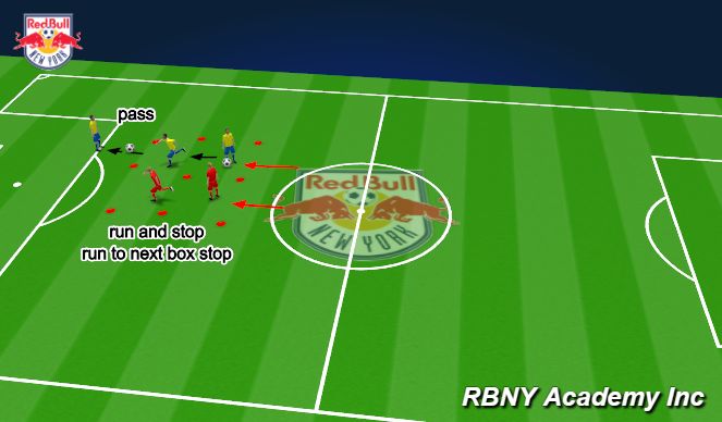 Football/Soccer Session Plan Drill (Colour): Ex. 2