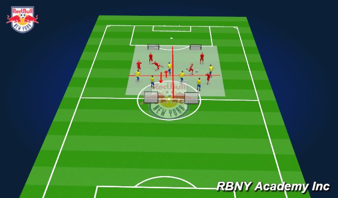 Football/Soccer Session Plan Drill (Colour): Conditioned game