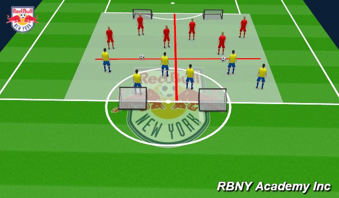 Football/Soccer Session Plan Drill (Colour): Match