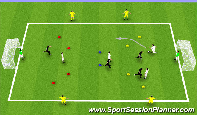 Football/Soccer Session Plan Drill (Colour): Game with Dribble