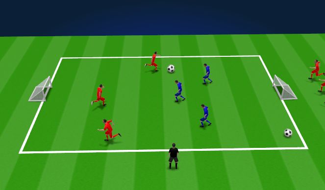 Football/Soccer Session Plan Drill (Colour): Screen 3