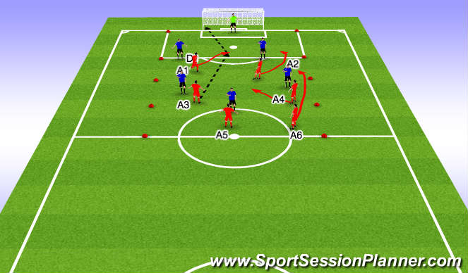 Football/Soccer Session Plan Drill (Colour): Attacking team in possession