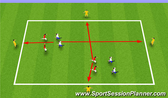 Football/Soccer Session Plan Drill (Colour): Position Game 2v2 +2