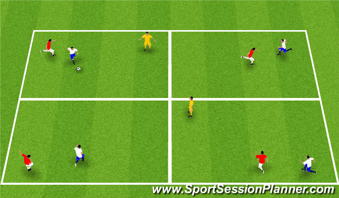 Football/Soccer Session Plan Drill (Colour): Position Game 4v4 +2