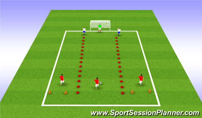 Football/Soccer Session Plan Drill (Colour): Reduced Game 3v2