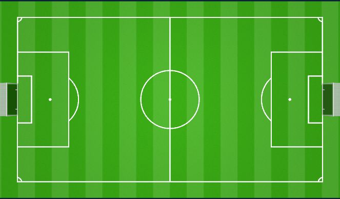 Football/Soccer Session Plan Drill (Colour): Standards