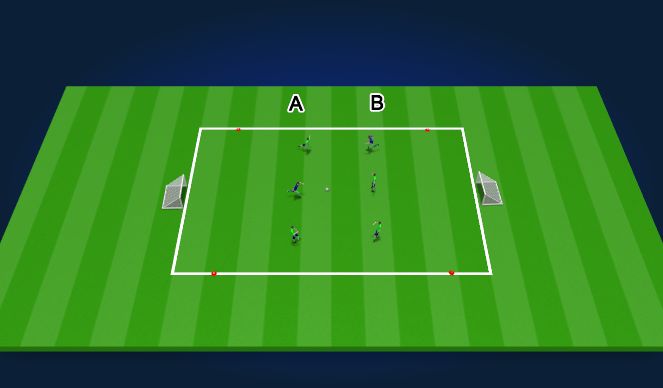 Football/Soccer Session Plan Drill (Colour): 3 v 3 Scrimmage