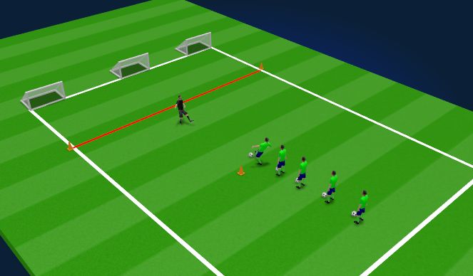 Football/Soccer Session Plan Drill (Colour): Definicion