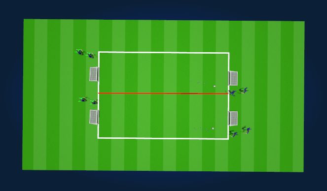 Football/Soccer Session Plan Drill (Colour): Dribling Y Definicion