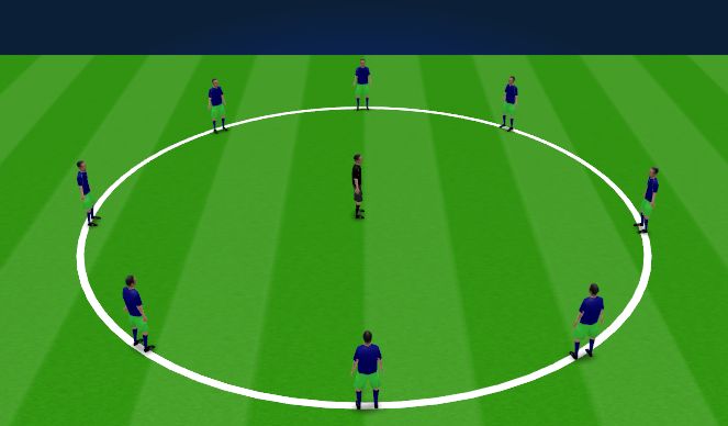 Football/Soccer Session Plan Drill (Colour): 5-Min. Estiramiento y Charla