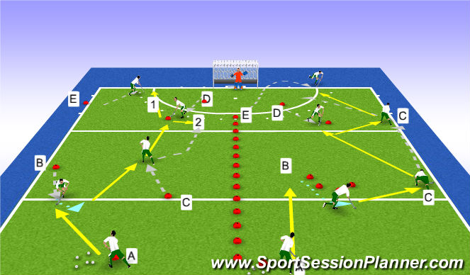 Hockey Session Plan Drill (Colour): Movement and passing