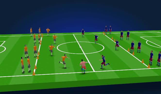 Football/Soccer Session Plan Drill (Colour): Animation 1