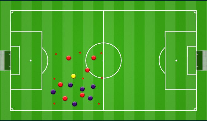 Football/Soccer Session Plan Drill (Colour): warm up rondo