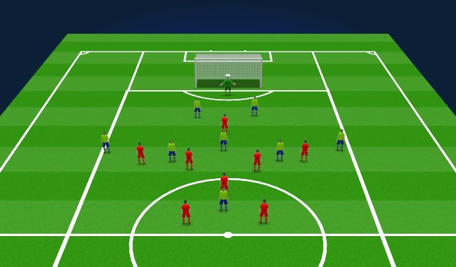 Football/Soccer Session Plan Drill (Colour): Screen 1