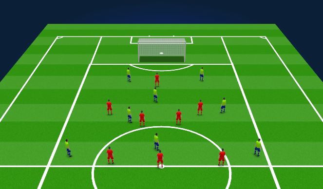 Football/Soccer Session Plan Drill (Colour): Screen 3