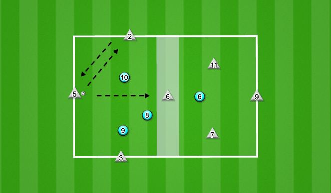 Football/Soccer Session Plan Drill (Colour): Rondo