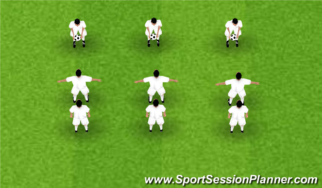 Football/Soccer Session Plan Drill (Colour): Ladder Juggling