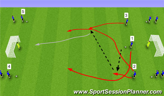 Football/Soccer Session Plan Drill (Colour): Kentucky