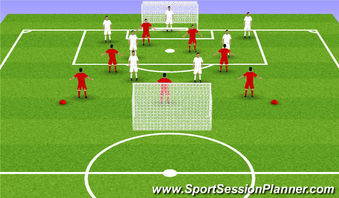 Football/Soccer Session Plan Drill (Colour): King Louis