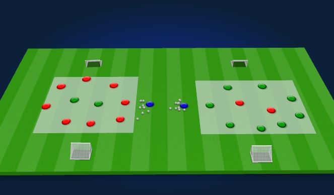 Football/Soccer Session Plan Drill (Colour): Screen 2