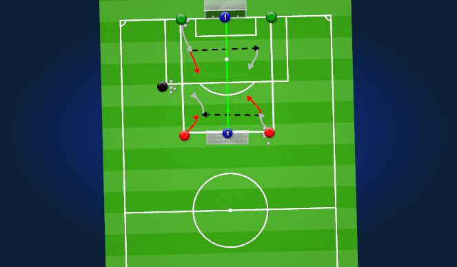 Football/Soccer Session Plan Drill (Colour): Screen 3