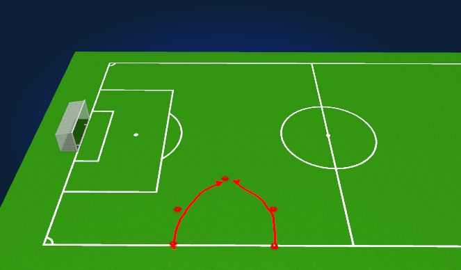 Football/Soccer Session Plan Drill (Colour): Screen 4