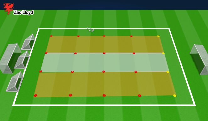 Football/Soccer Session Plan Drill (Colour): Set Up