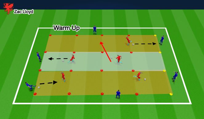 Football/Soccer Session Plan Drill (Colour): Warm Up