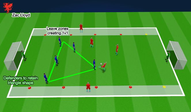Football/Soccer Session Plan Drill (Colour): Mini-Game