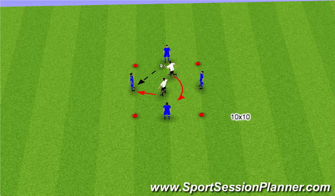 Football/Soccer Session Plan Drill (Colour): SI Technical Warmup 4v2 Box