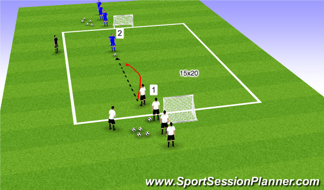 Football/Soccer Session Plan Drill (Colour): SII Small Sided Activity 1v1-2v2