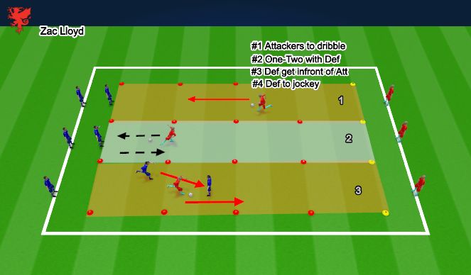 Football/Soccer Session Plan Drill (Colour): Jockey