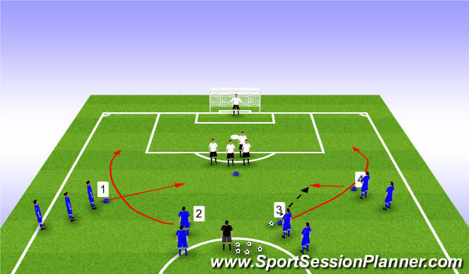 Football/Soccer Session Plan Drill (Colour): SIII Expanded Small sided Activity Functional 4v4