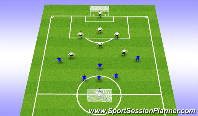 Football/Soccer Session Plan Drill (Colour): SIV Match