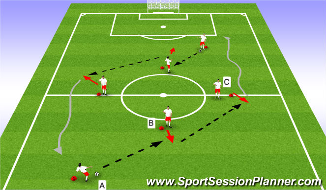 Football/Soccer Session Plan Drill (Colour): Stage 1 - Basic