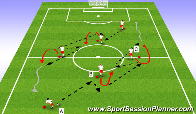 Football/Soccer Session Plan Drill (Colour): Stage 2 - Basic (2)