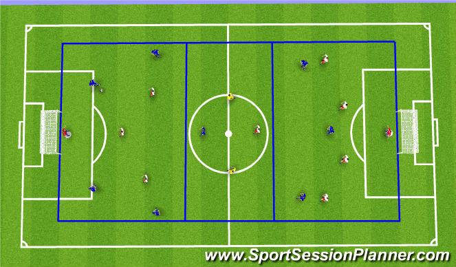 Football/Soccer Session Plan Drill (Colour): Tactical 9v9 +2