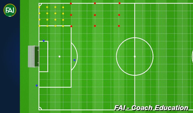 Football/Soccer Session Plan Drill (Colour): Screen 1