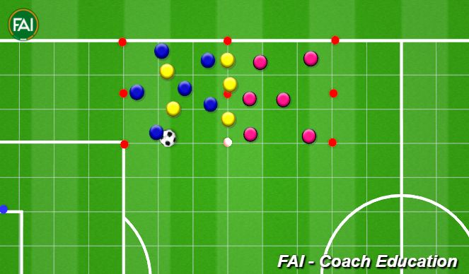 Football/Soccer Session Plan Drill (Colour): Screen 3