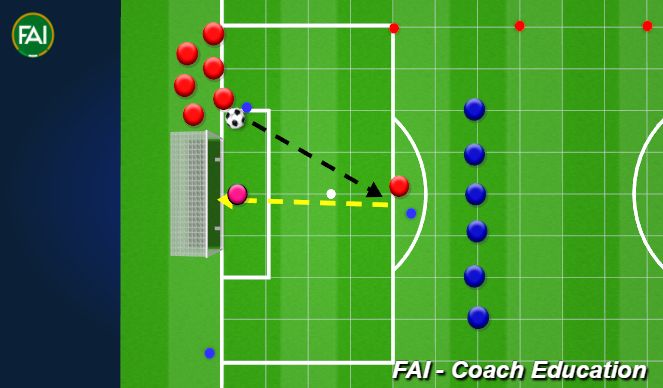 Football/Soccer Session Plan Drill (Colour): Screen 4