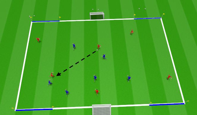 Football/Soccer Session Plan Drill (Colour): 6v6 Small sided