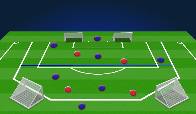 Football/Soccer Session Plan Drill (Colour): 7V4