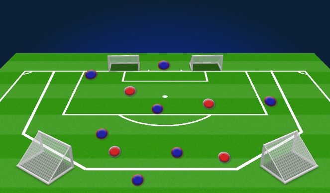 Football/Soccer Session Plan Drill (Colour): SSG