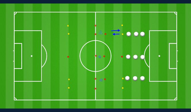 Football/Soccer Session Plan Drill (Colour): Warmup