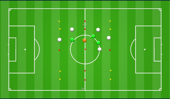 Football/Soccer Session Plan Drill (Colour): Rondos