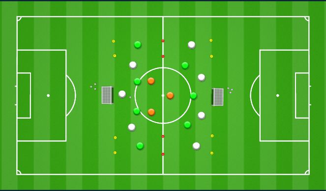 Football/Soccer Session Plan Drill (Colour): Possesion