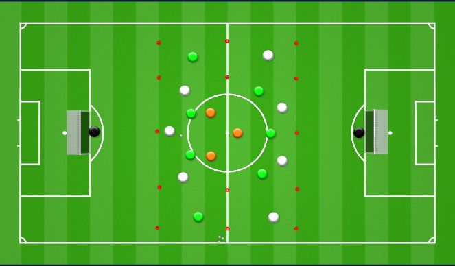 Football/Soccer Session Plan Drill (Colour): Phase 3 (Example 3)