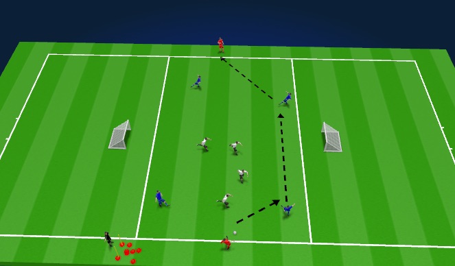 Football/Soccer Session Plan Drill (Colour): Switching side players