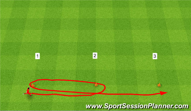 Football/Soccer Session Plan Drill (Colour): Agility. Zwinność.